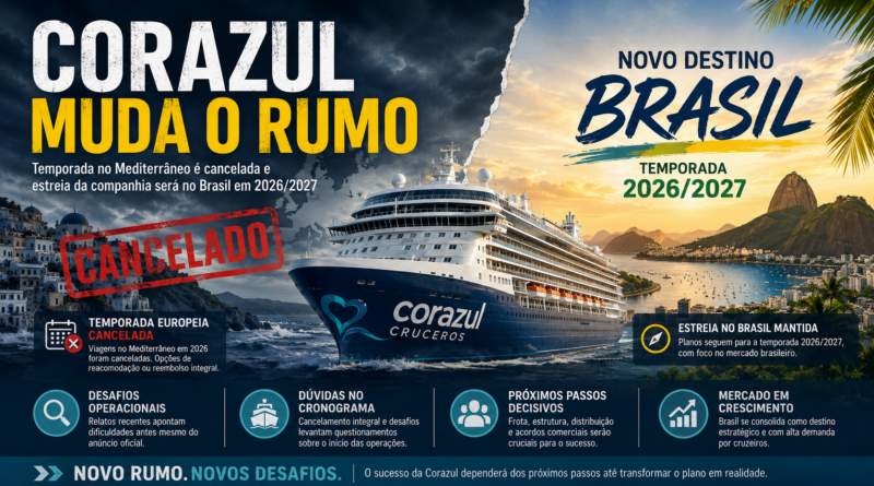 Cancelado no Mediterrâneo, Corazul Cruceros aposta no Brasil