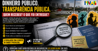 LEI ALDIR BLANC EM SOROCABA: MILHÕES EM RECURSOS PÚBLICOS, MAS QUEM SABE PARA ONDE O DINHEIRO FOI?
