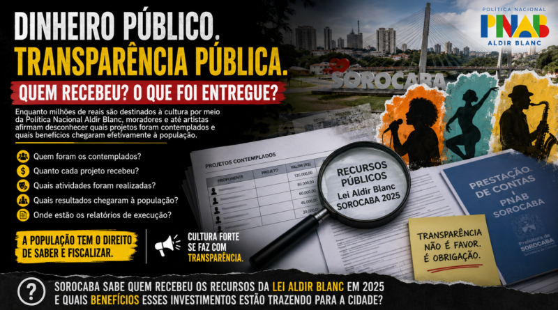 LEI ALDIR BLANC EM SOROCABA: MILHÕES EM RECURSOS PÚBLICOS, MAS QUEM SABE PARA ONDE O DINHEIRO FOI?