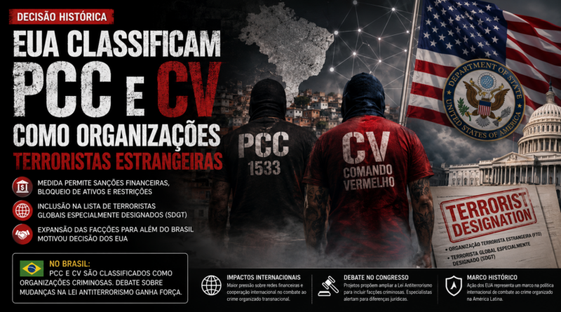 EUA classificam PCC e Comando Vermelho como organizações terroristas