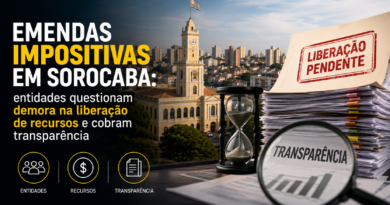 Entidades questionam Prefeitura de Sorocaba demora de recursos e transparência