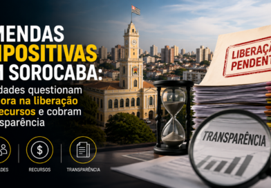 Entidades questionam Prefeitura de Sorocaba demora de recursos e transparência