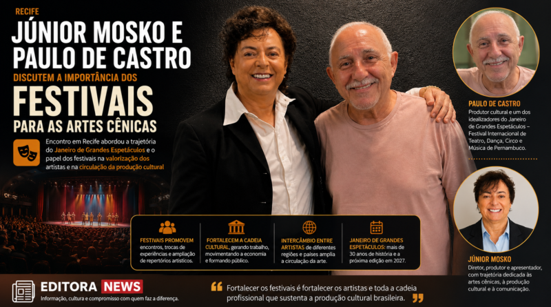 Júnior Mosko e Paulo de Castro discutem a importância dos festivais para as artes cênicas