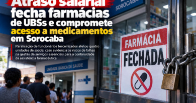 Atraso salarial fecha farmácias de UBSs e compromete acesso a medicamentos em Sorocaba